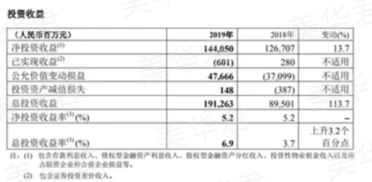 滴滴代驾刷保险单难不难报保险流程3步搞定