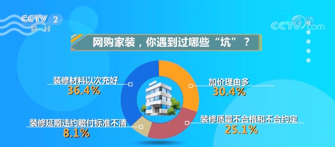 电商卡盟底价怎么拿网购卡盟3个省钱技巧必看