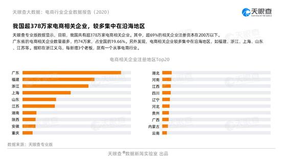 在当今市场中墨氏卡盟与墨氏科技的关系是什么