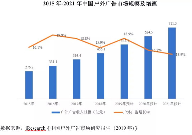 在数字媒体背景下幼代刷行为的具体含义是什么