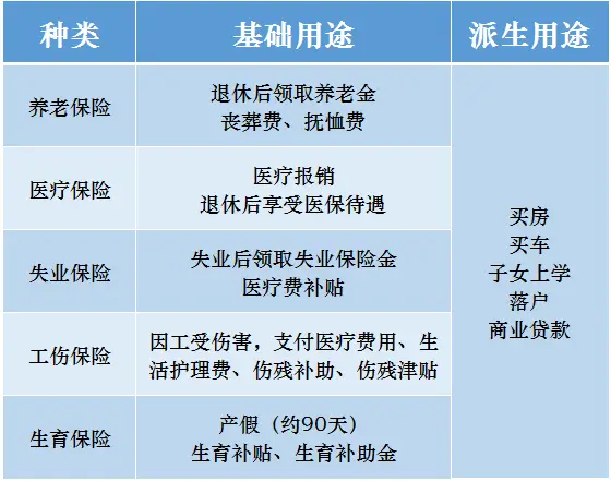 白茶业务代刷的5个常见误区你中了几个