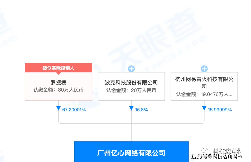沙河卡盟摄影店地址在哪卡酷摄影位置大公开