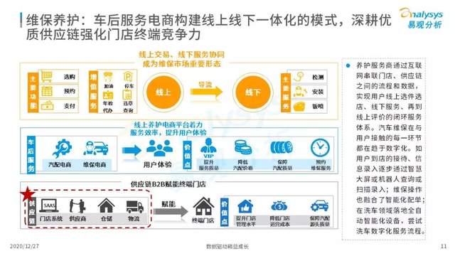 在当前市场做卡盟系统是否还能赚钱挑战与机遇并存。