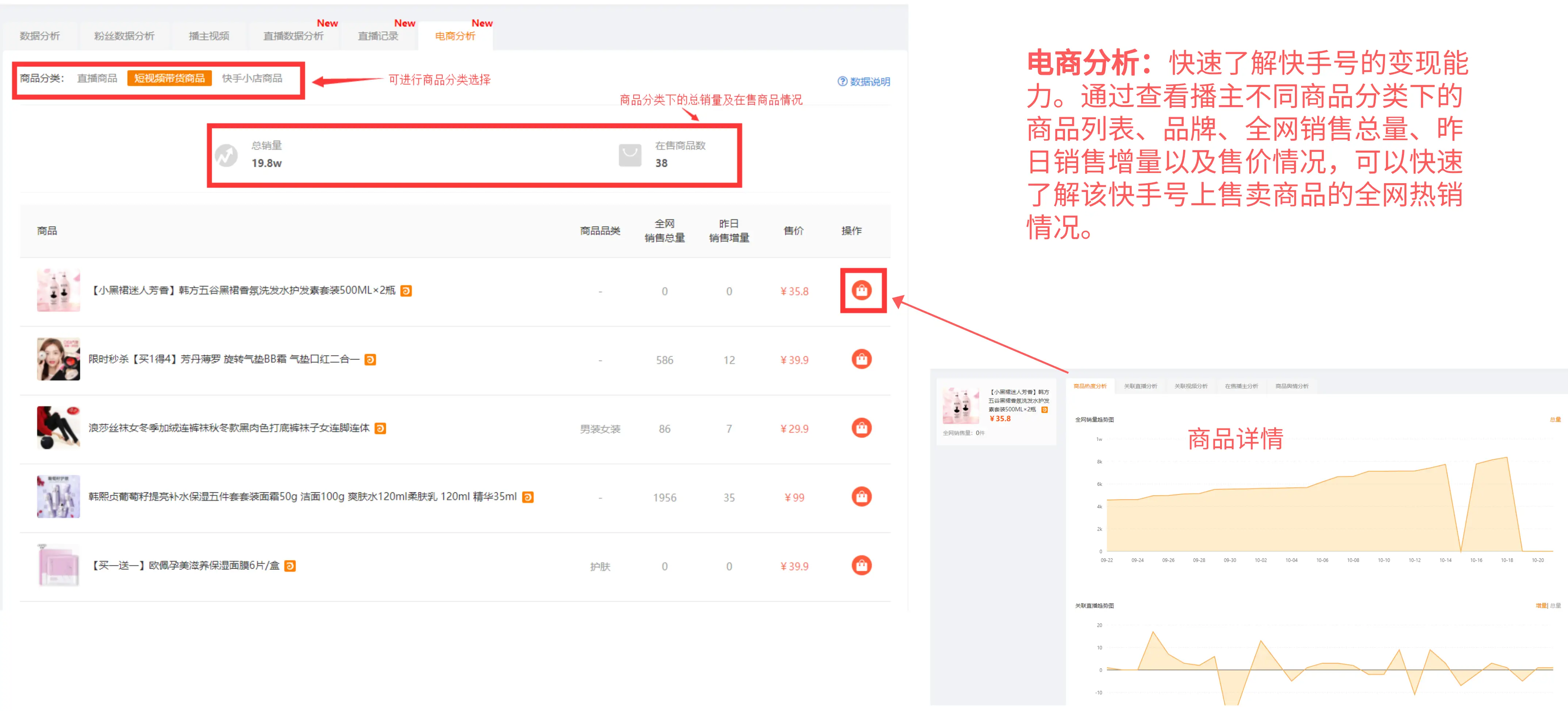 在快手应用中代刷分享红包的具体定义运作和参与方式是什么