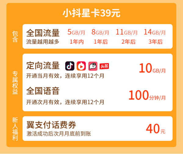 电信盟卡月租多少定向流量使用范围一览