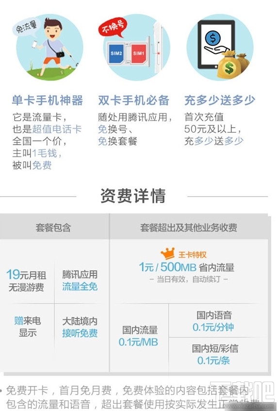 男王卡盟的卡盟王卡图标如何打造高辨识度品牌符号