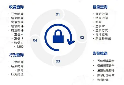 皮皮与卡卡下载哪里找权威卡盟安全高效