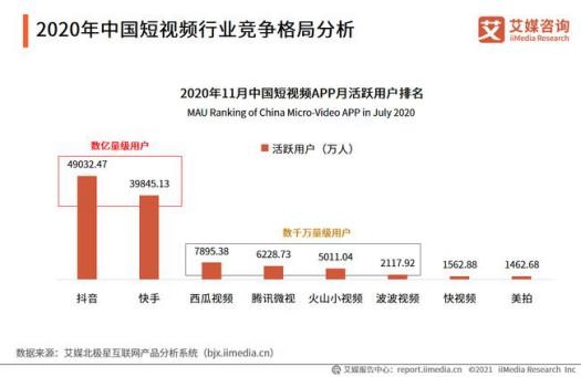 在快手平台上如何找到提供代刷QQ业务的可靠网站