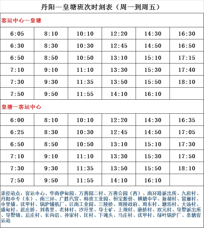 在怀旧服中全程代刷整个服务需要多少天时间