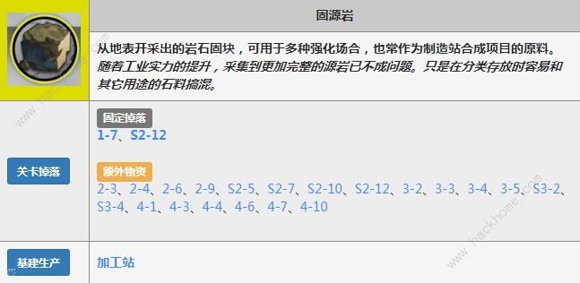 生存法则卡盟cdk新手高效获取使用技巧