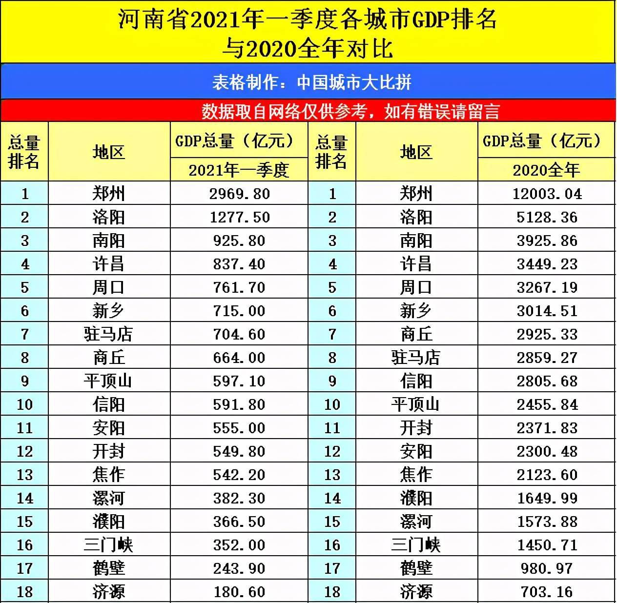 在2021年实体卡盟平台与最新卡盟平台有何关联