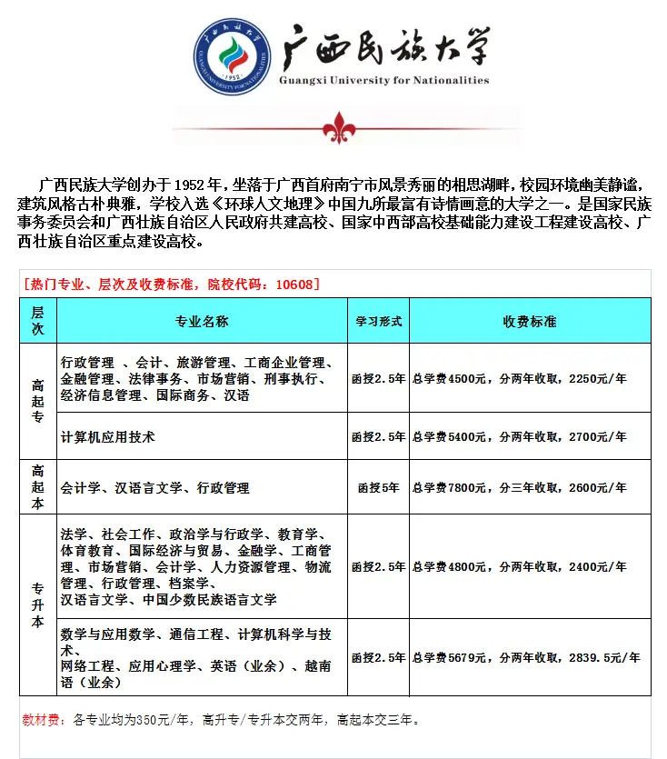 在广西民族大学代刷课和教务系统选课中心有什么作用