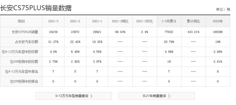 百永卡盟是永州百卡行网络的靠谱卡盟平台吗
