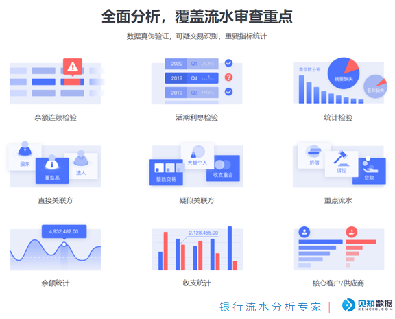 如何快速高效全面掌握狗头卡盟玩法的实用技巧