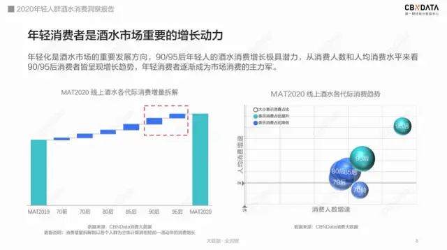 海威代刷如何有效提升你的网络流量与曝光度