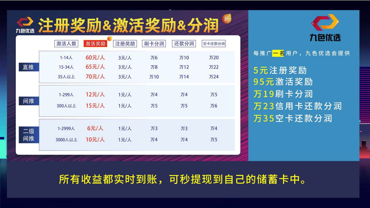 皇朝卡盟平台卡贝包点如何成为用户管理优选