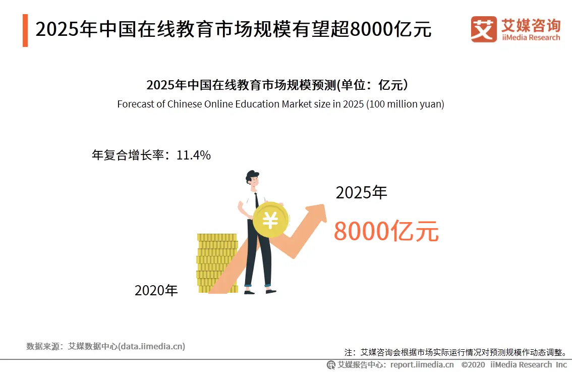 在快速发展的数字时代晓新卡盟科技如何革新卡盟QQ业务平台以满足小辉业务需求
