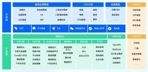 在数字化浪潮中奶罩肉鸡卡盟如何改变消费模式