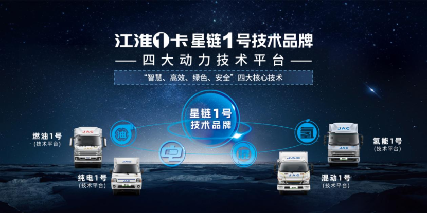 溧阳卡盟莱丽卡莱科技有哪些核心竞争力