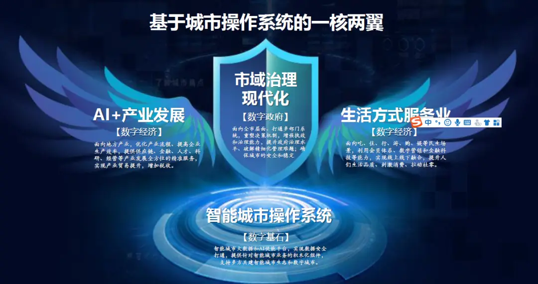 浩诚科技赋能浩诚卡盟如何提升卡盟平台竞争力