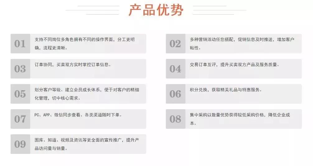 在当今数字时代如何选择一个最好的卡盟平台