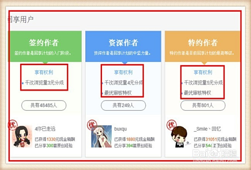 海淘代刷和代购怎么赚钱佣金收入靠谱吗
