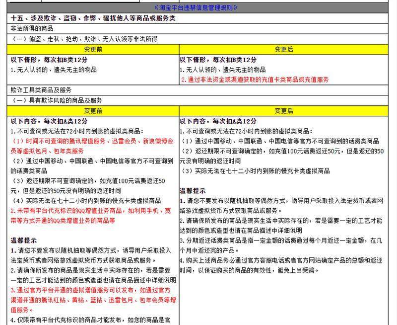 在微卡网盟官网如何高效安全地办理卡类服务