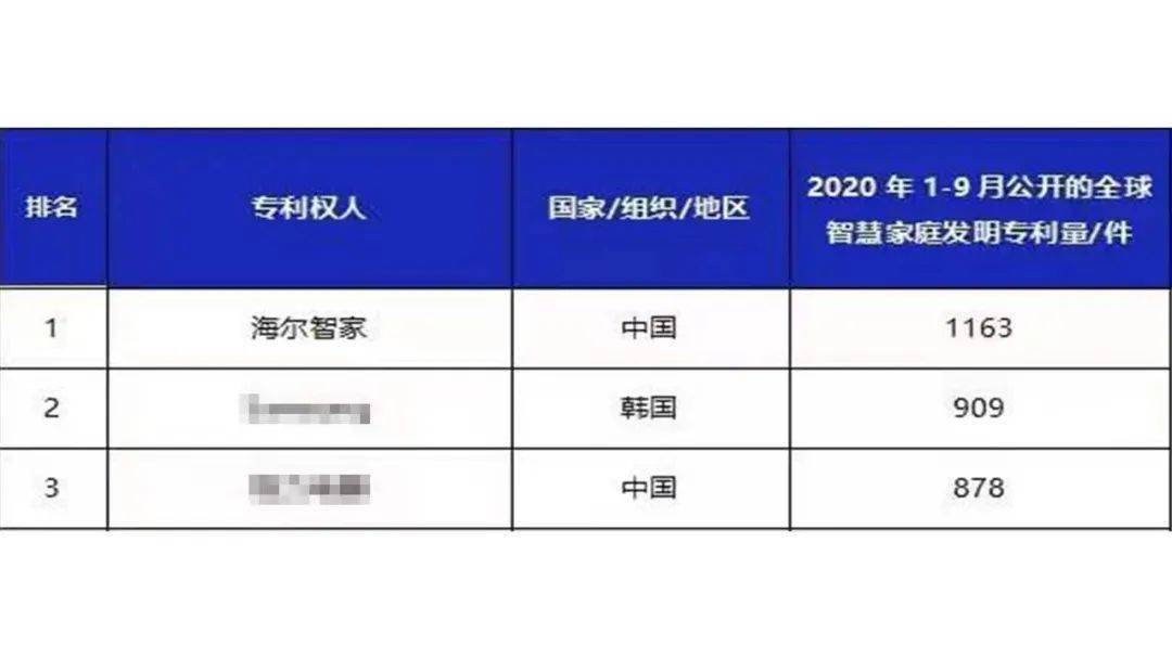 海城卡盟平台排行榜刷钻稳定性哪家更可靠