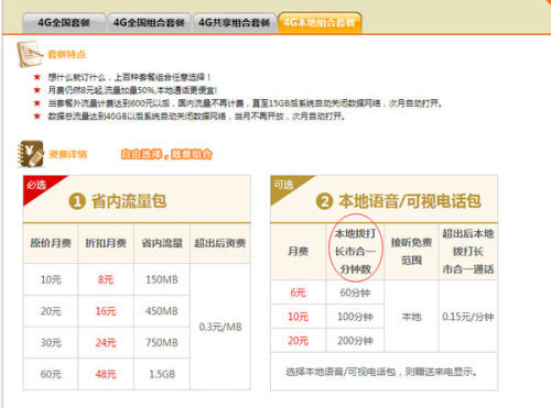 洱源县卡盟挂车公司电话怎么查本地服务商联系方式汇总