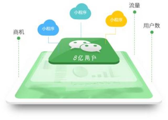 小七代刷专业代刷服务中7k代刷的可靠性和效果如何