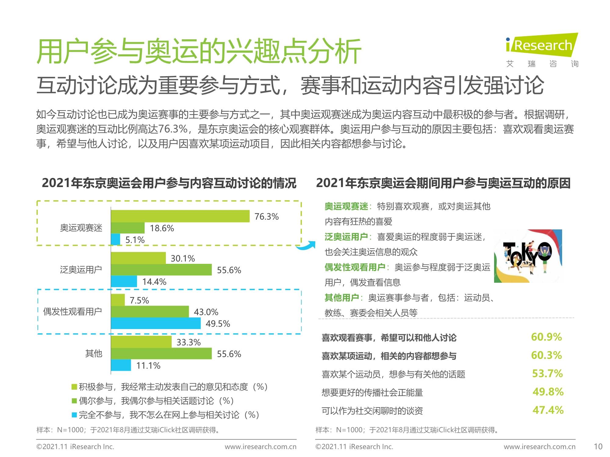 在微博社交媒体中V代刷业务平台的作用是什么