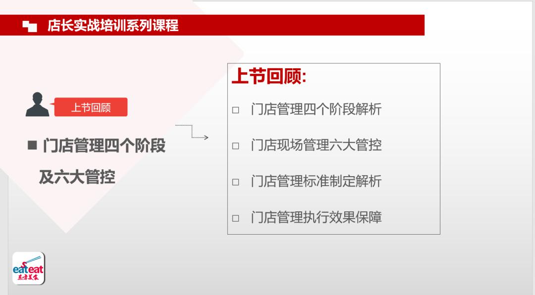 如何有效通过案例分析掌握商盟卡使用方法