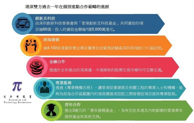 在当今社会天涯代刷业务究竟是什么它有何意义