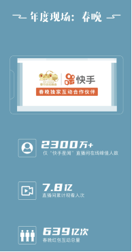 在快手平台上使用易q代刷刷赞服务提升点赞数可靠吗