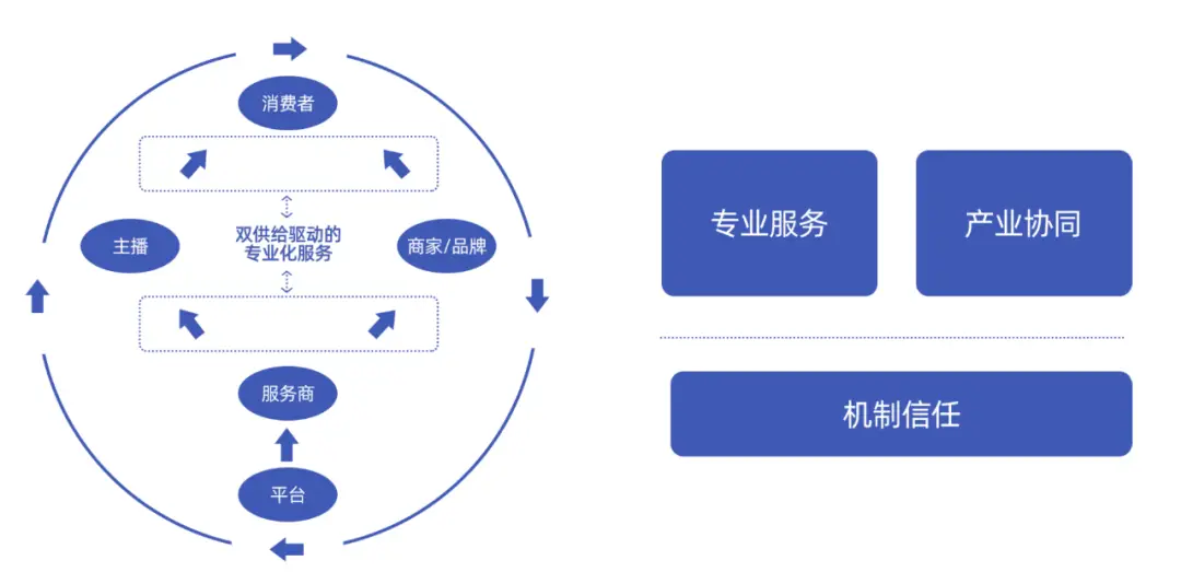 在快手平台上如何找到专业的代刷任务服务
