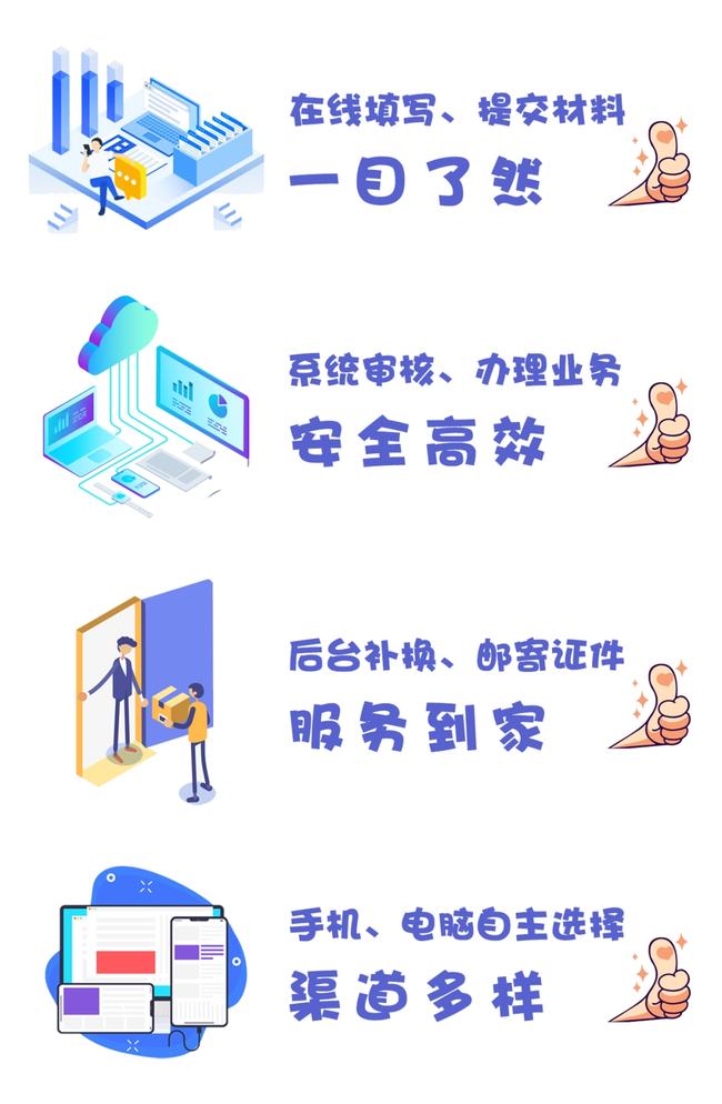 求求大叔自动代刷业务高效省心怎么做到