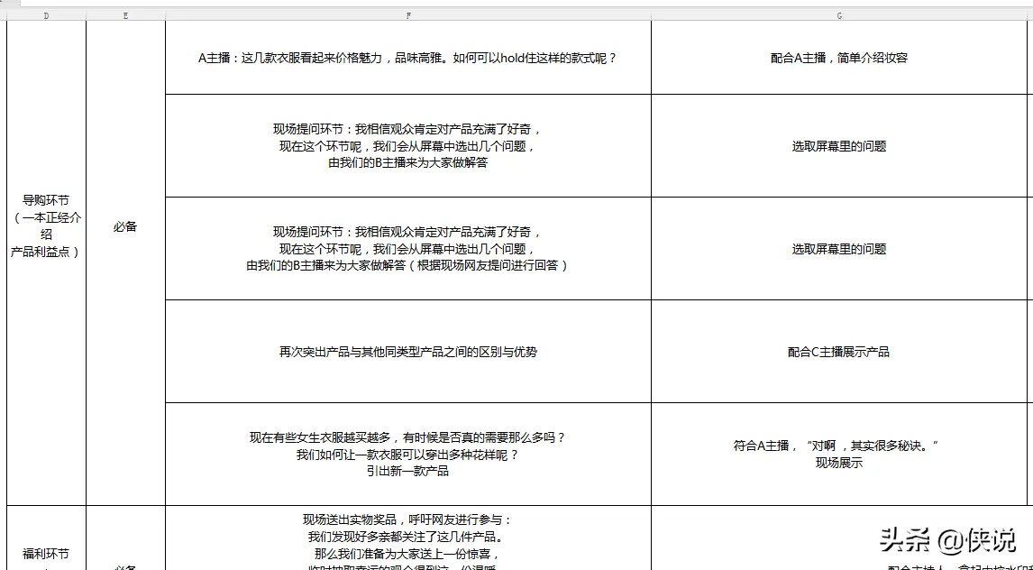 淘宝CF等级代刷孙氏服务脚本驱动还是人工执行