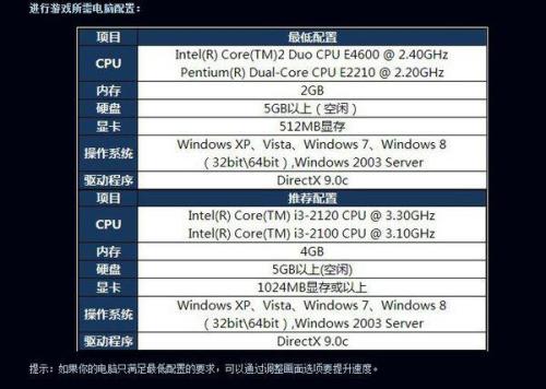 游戏辅助提卡卡盟辅助提卡平台如何高效选择