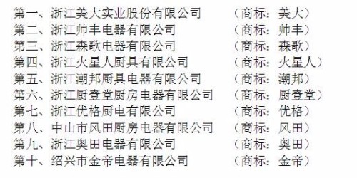 国外消费代刷需求多外国代付平台怎么选才靠谱