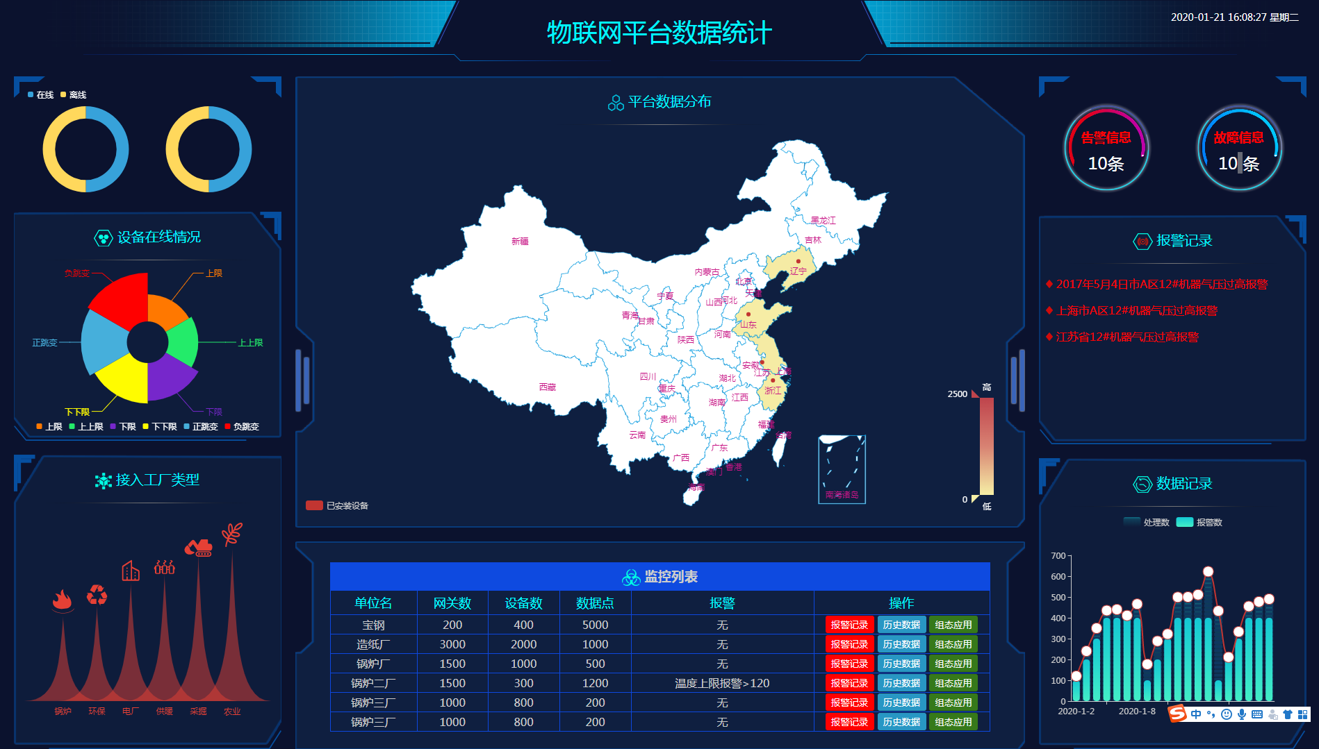 海狗卡盟如何成为河南海狗网络的核心卡盟服务平台