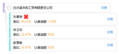 白水县卡盟挂车公司电话怎么查一键获取靠谱联系方式