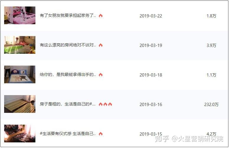百家号粉丝代刷会影响账号权重和粉丝忠诚度吗