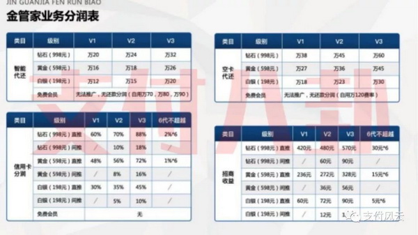 海珠卡盟金管家如何引领广州信息科技新变革