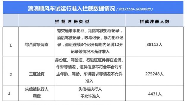百度代刷助力真的安全吗这些风险你必须知道