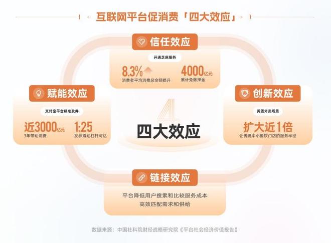 海诚卡盟费用怎么算海诚互联平台服务体验如何