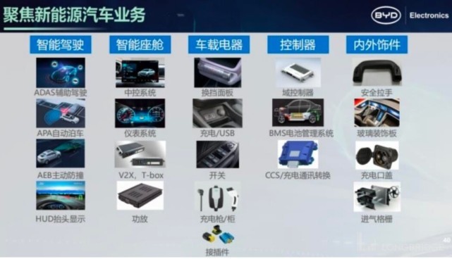 浪漫波比代网刷如何助力产品顺利上架并提升销量