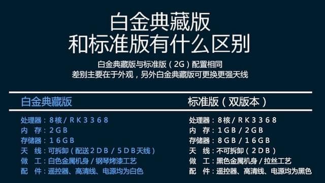 海美迪hd600a四代线刷刷机3步搞定不卡顿