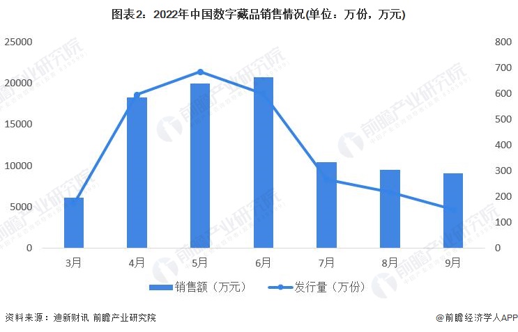 在当今快速发展的数字市场如何快速获取微卡盟平台的最新排行信息