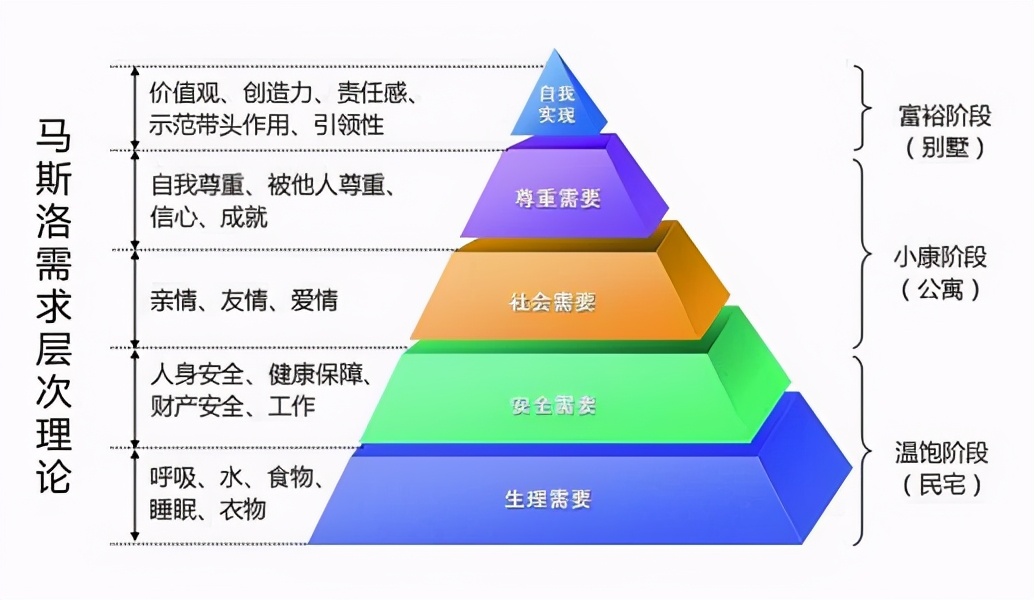 白庸代刷服务如何彻底改变游戏代刷行业的效率与可靠性
