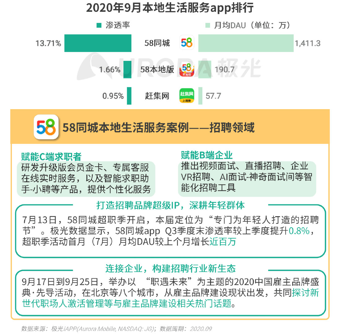 浩天业务代刷如何有效提升你的网络影响力